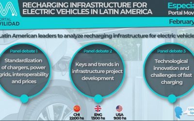 Latin American leaders to analyze recharging infrastructure for electric vehicles