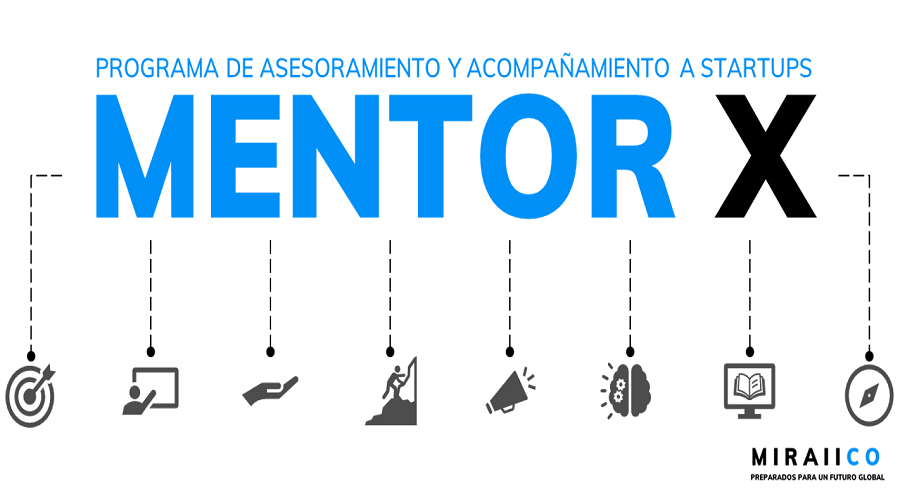 MENTOR X: Programa que potencia y acelera startups y proyectos de movilidad sustentable en Argentina y la región