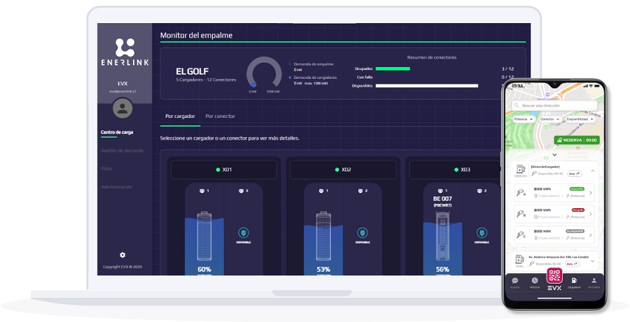 Enerlink lanza en agosto app de carga pública mientras suma más de 400 puntos conectados en plataforma